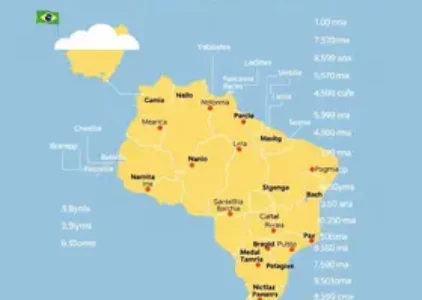Últimas noticias de Mococa
