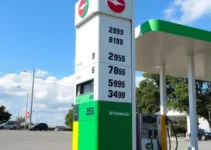 preço da gasolina em Mococa (SP)