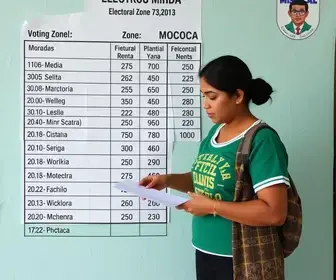 votação no Colégio Maria Imaculada