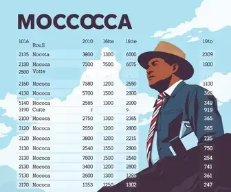 eleições 2026
