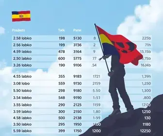 resultado da eleição em Mococa