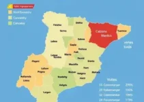 eleições 2026 em Mococa