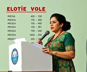 votação em Mococa