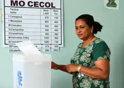 Últimas noticias de Mococa