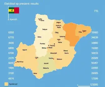 votação presidencial Mococa