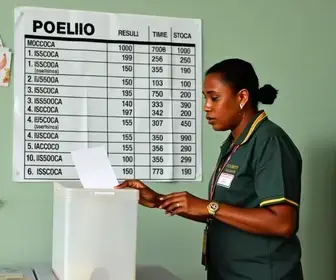 votação em Mococa 2026